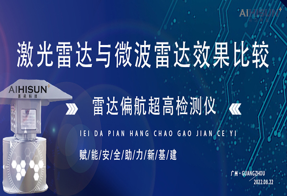 激光雷达与微波雷达效果比较