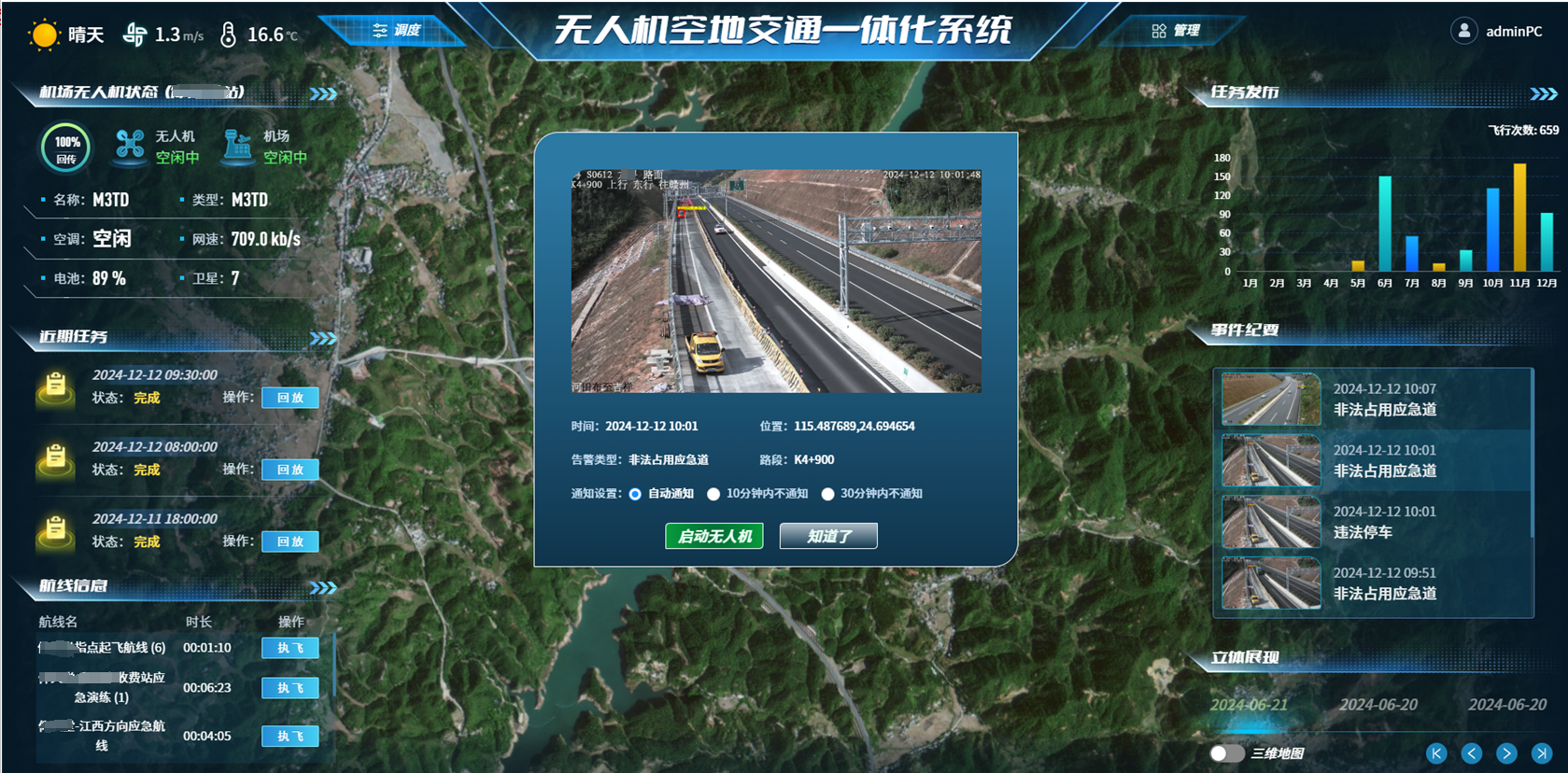 喜讯科技无人机空地交通一体化系统助力广东粤北某高速