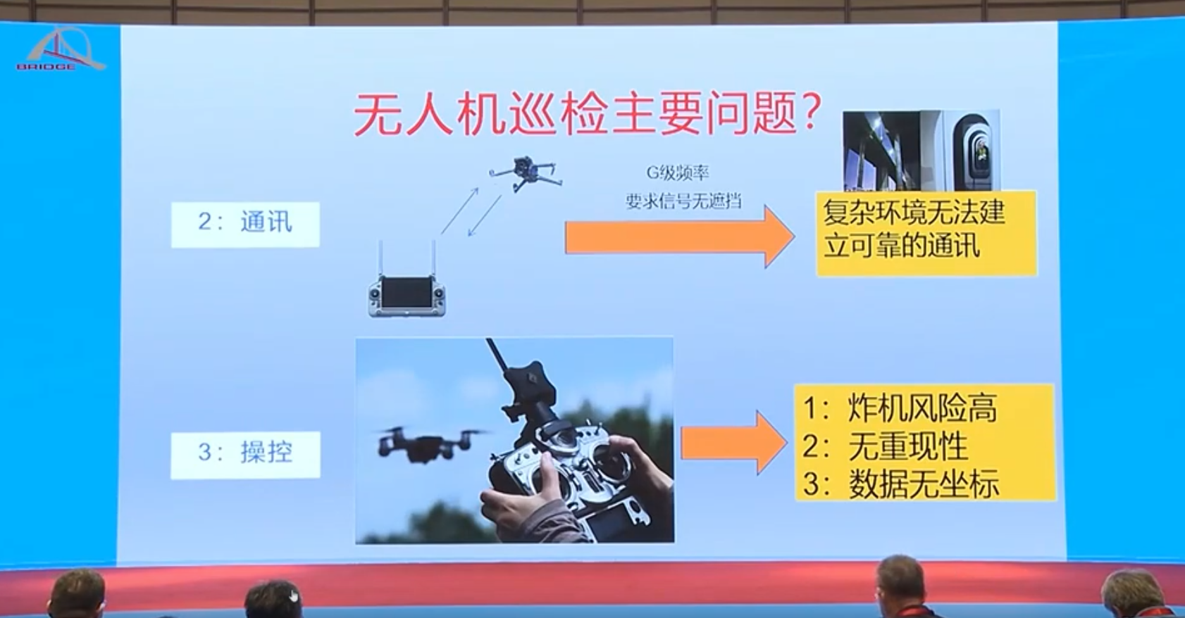 卫星信号拒止环境下的桥梁巡检无人机技术的应用